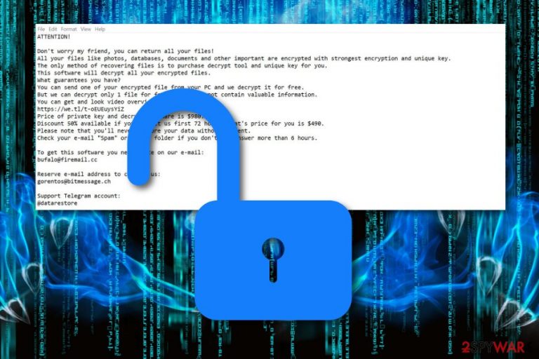 Ferosas ransomware Ferosas ransomware