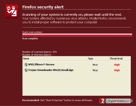 Fake alert that pretends to be from Firefox Fake alert that pretends to be from Firefox