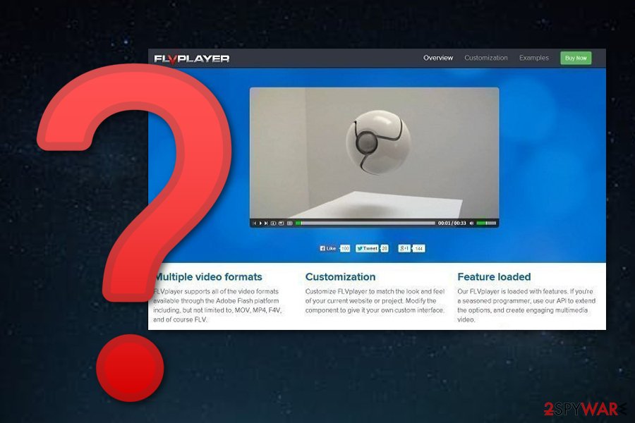 FLV Player virus FLV Player virus