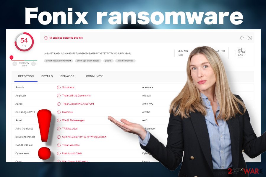 Fonix virus Fonix virus