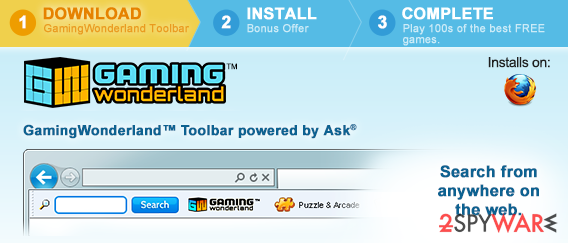 Gaming Wonderland Gaming Wonderland
