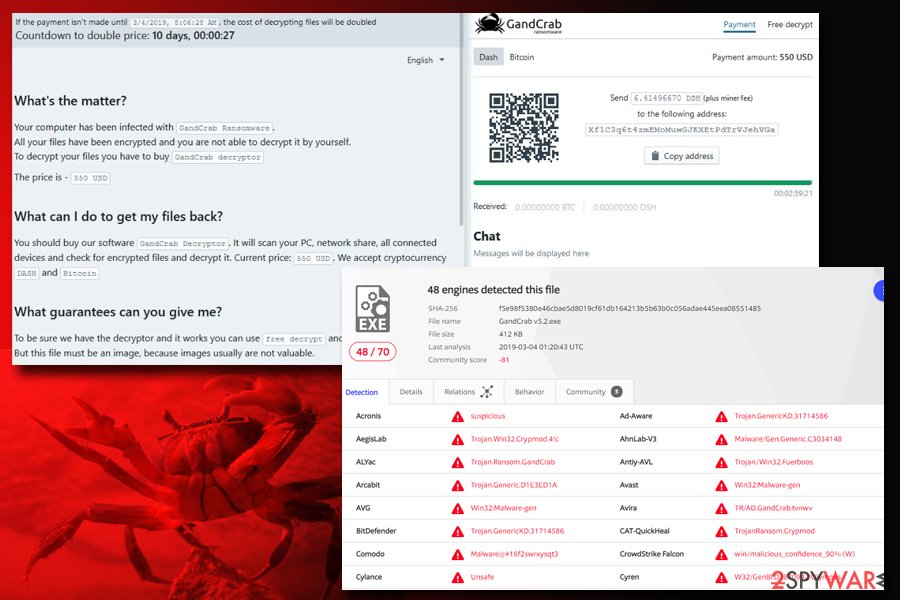 Gandcrab 5.2 virus Gandcrab 5.2 virus