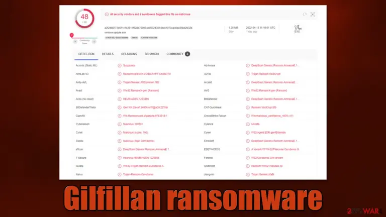 Gilfillan ransomware