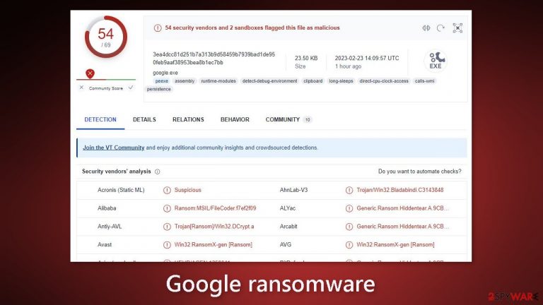 Google ransomware Google ransomware