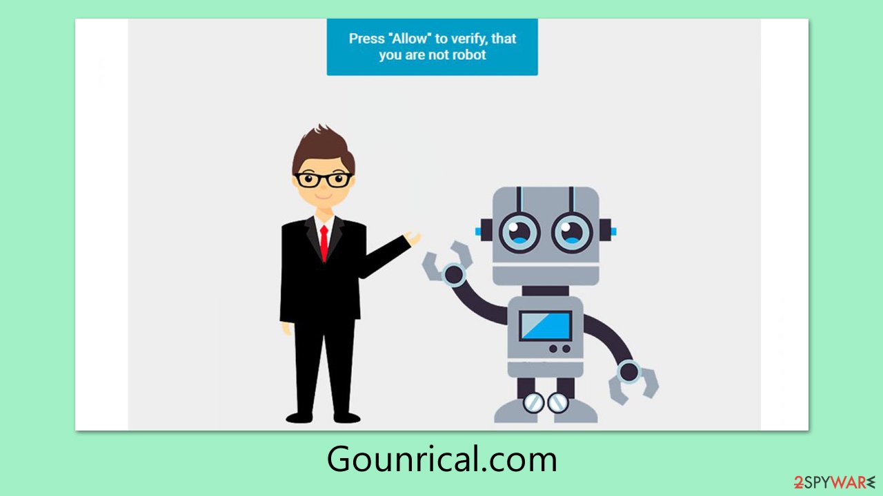 Gounrical.com ads