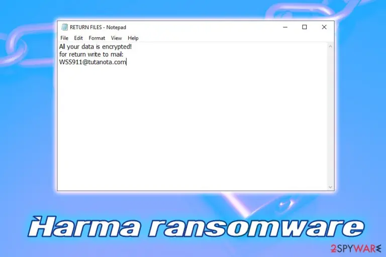 Harma ransomware