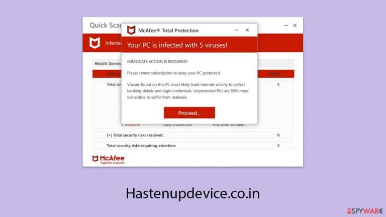 Hastenupdevice.co.in Hastenupdevice.co.in