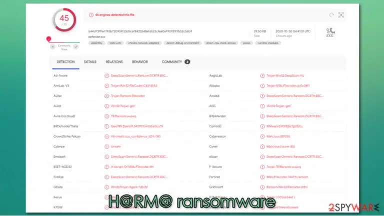 H@RM@ ransomware sample detection