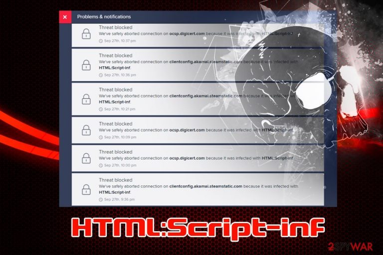 HTML:Script-inf HTML:Script-inf