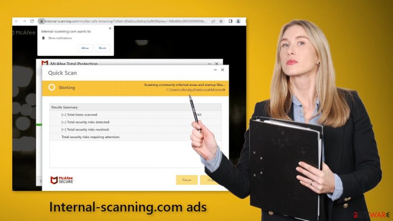 Internal-scanning.com ads