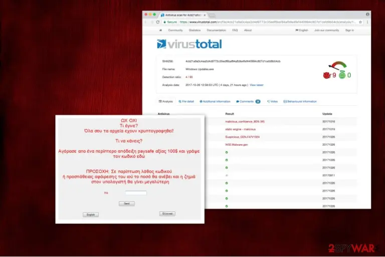 Kerkoporta ransomware performs a screen lock