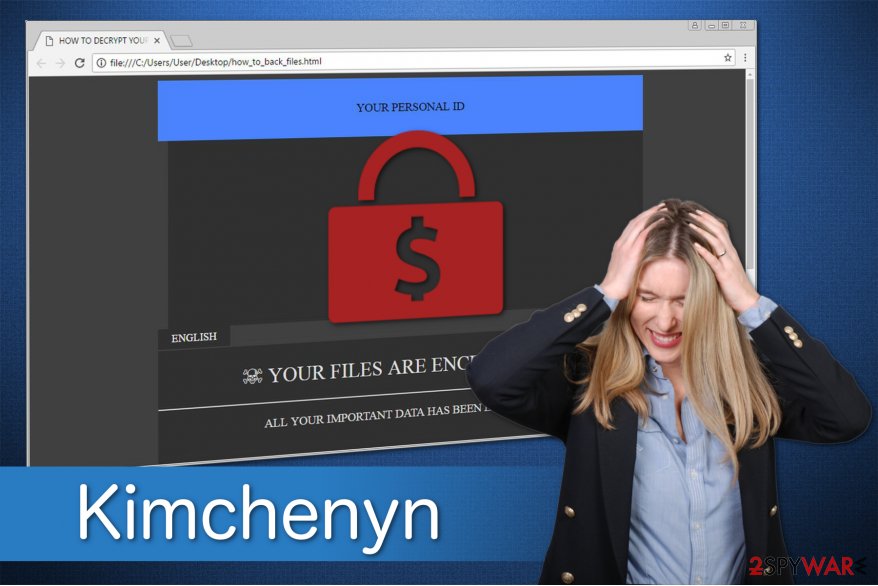 Kimchenyn ransomware illustration Kimchenyn ransomware illustration