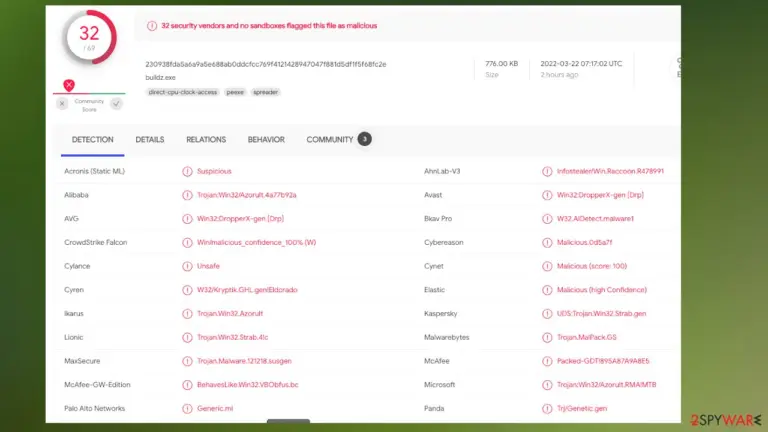 Kkia file virus