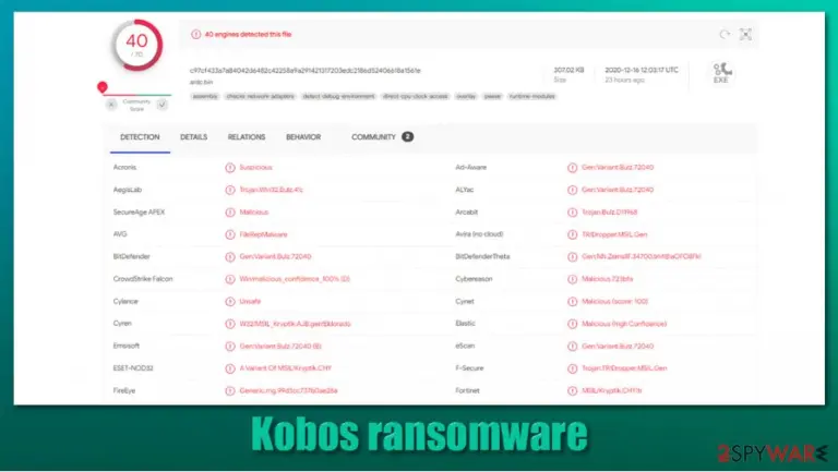 Kobos virus detection