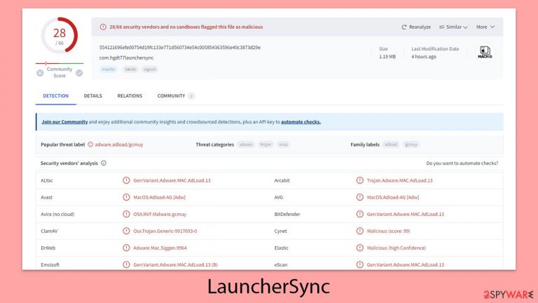 LauncherSync LauncherSync