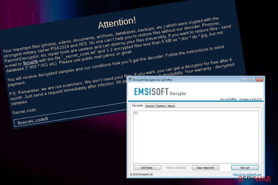 LeChiffre ransomware LeChiffre ransomware