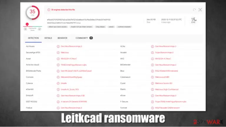Leitkcad virus detection rate