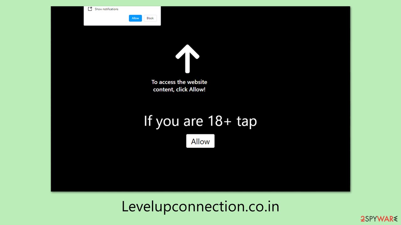 Levelupconnection.co.in ads