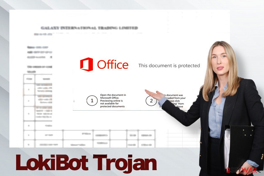 LokiBot banking trojan LokiBot banking trojan
