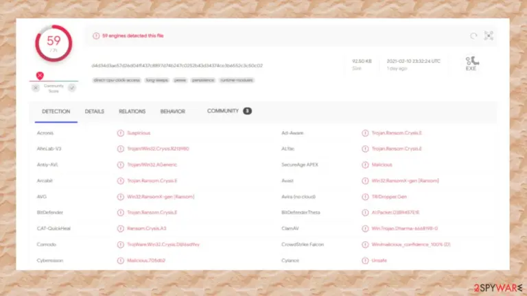LOTUS ransomware virus