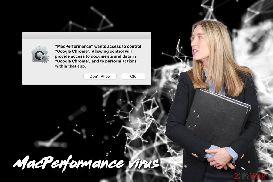 MacPerformance virus MacPerformance virus
