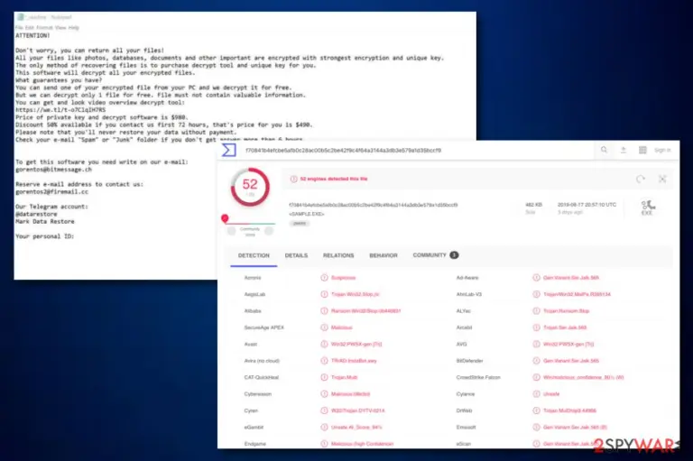 Masok ransomware virus