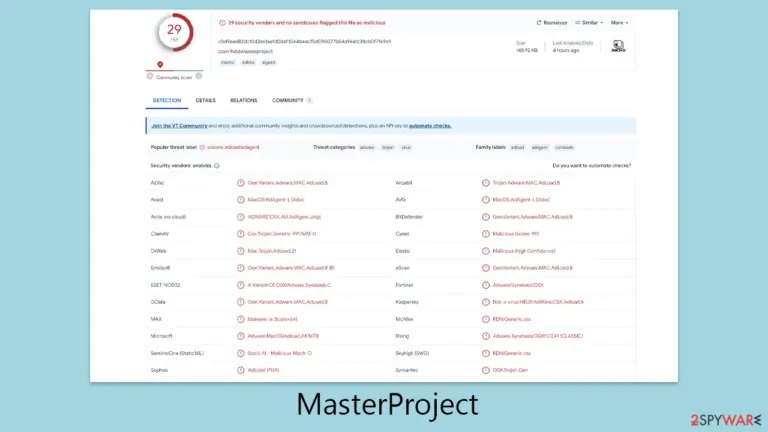 MasterProject virus