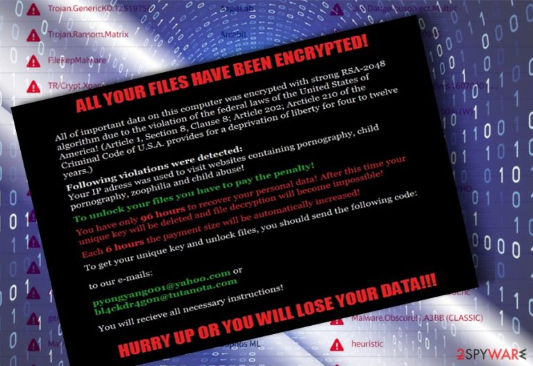 The screenshot of Matrix malware The screenshot of Matrix malware