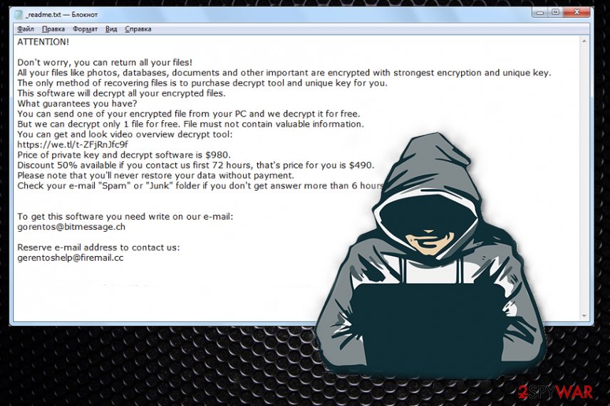 Meds files virus Meds files virus