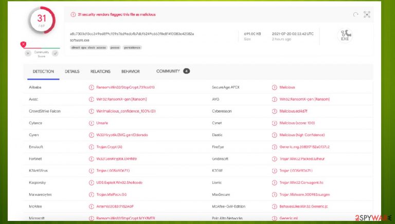 Moqs ransomware
