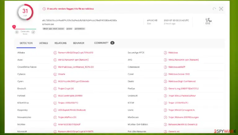 Moqs ransomware