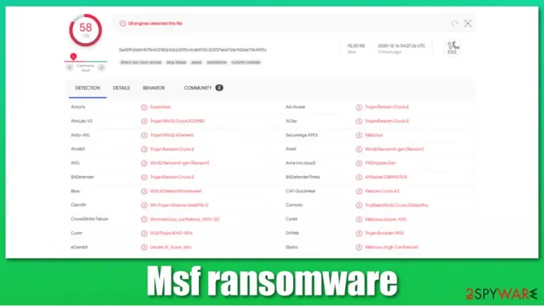 Msf virus