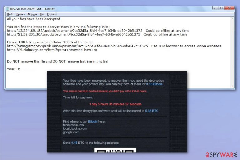 Muhstik ransomware
