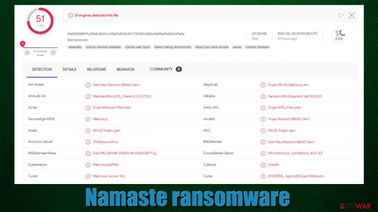 Namaste virus