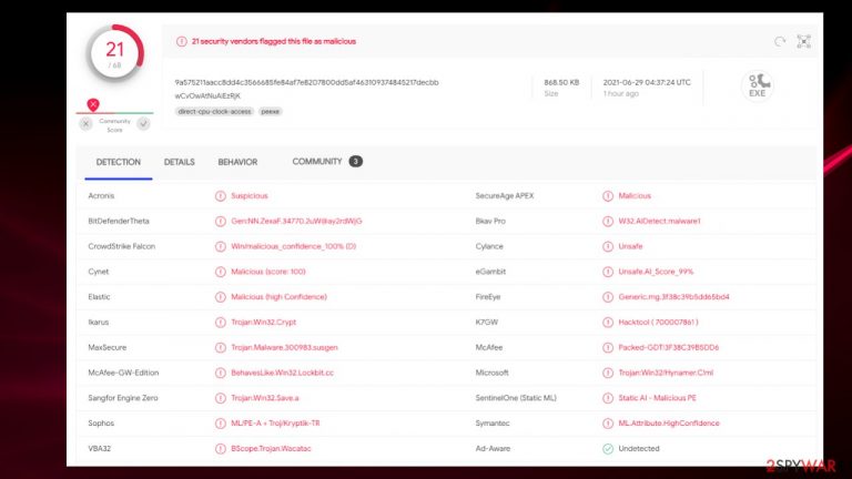 Neer crypto-extortion malware