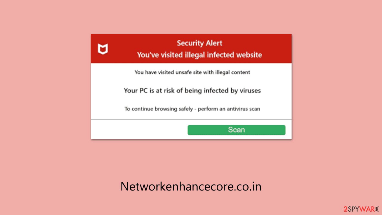 Networkenhancecore.co.in scam
