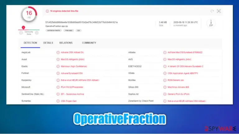 OperativeFraction detection