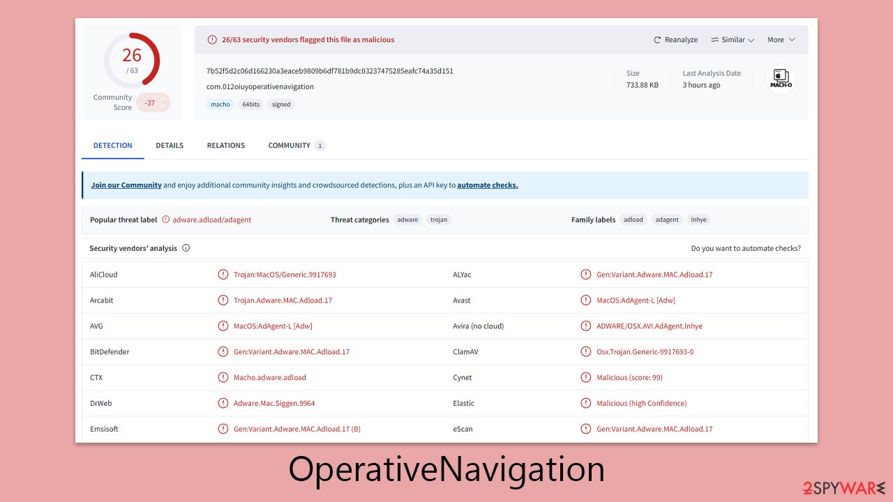 OperativeNavigation Mac virus