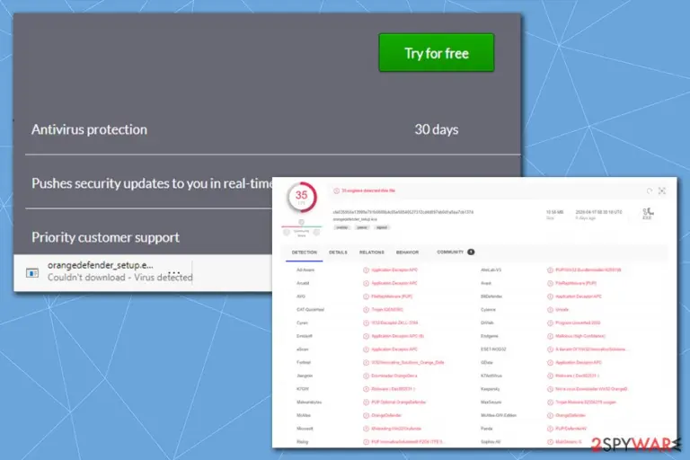 Orange Defender Antivirus detection