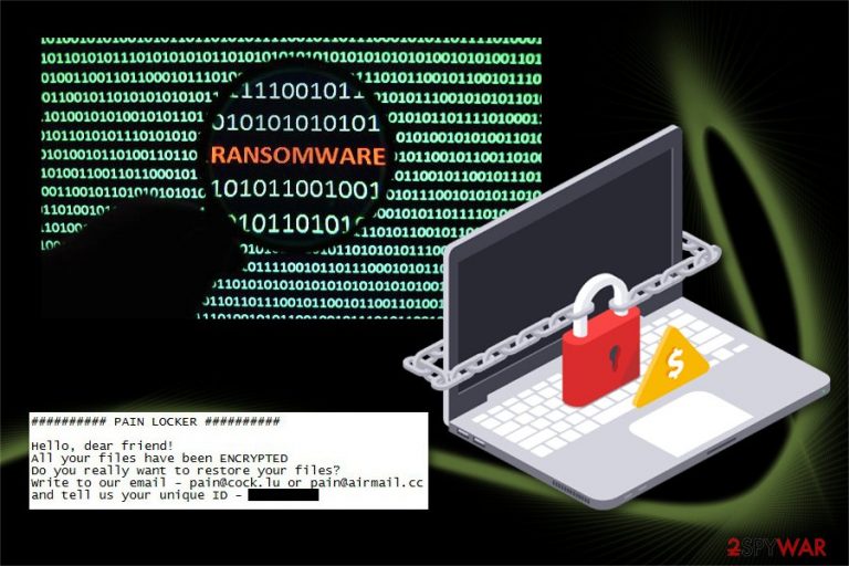 PainLocker ransomware virus PainLocker ransomware virus