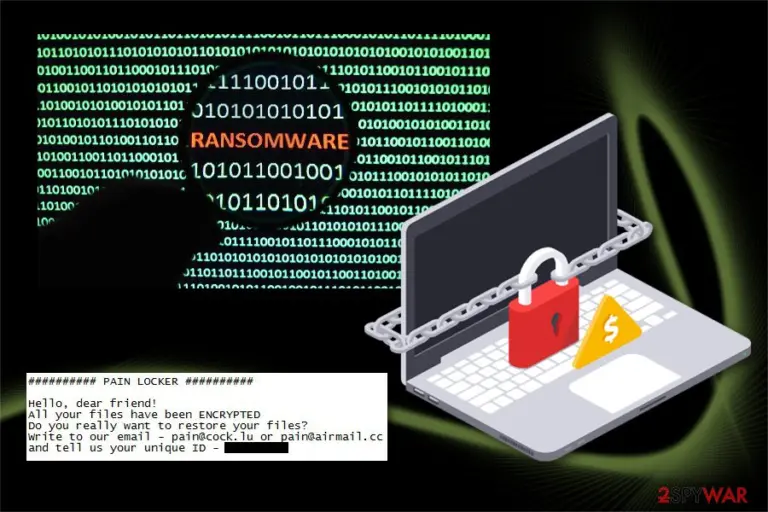 PainLocker ransomware virus