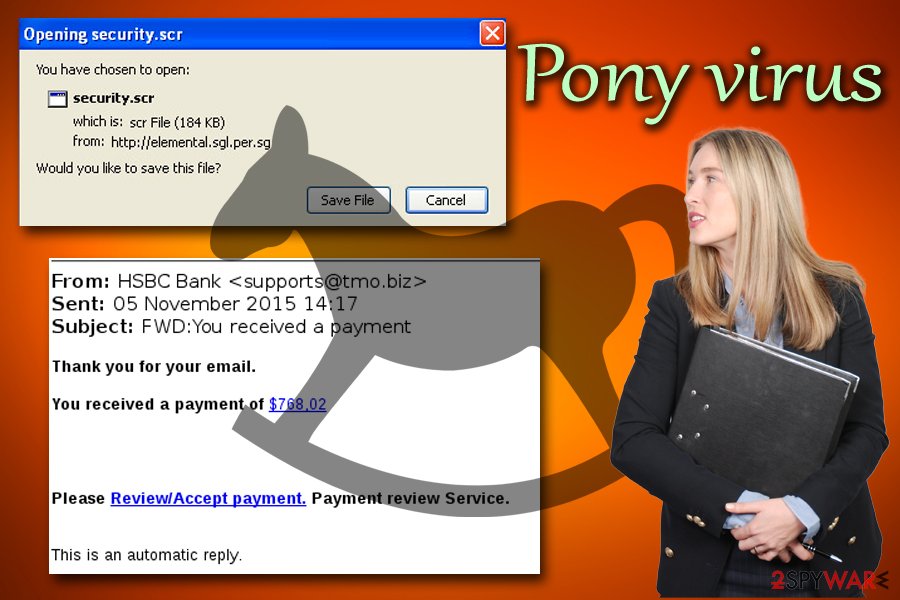 Pony malware Pony malware