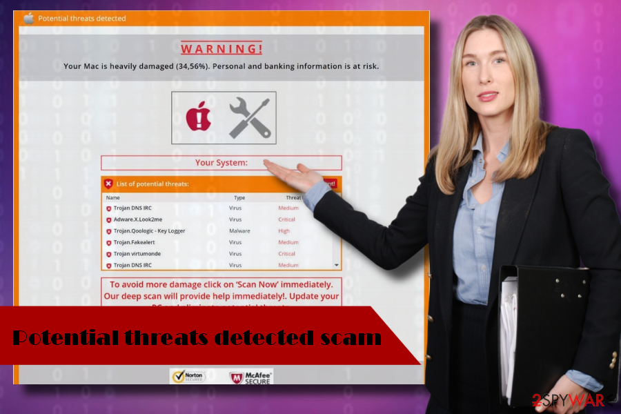 Potential threats detected rogue alert Potential threats detected rogue alert