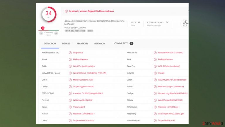Pqgs file virus