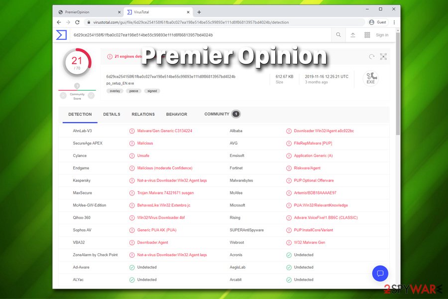 Premier Opinion virus detection rates Premier Opinion virus detection rates