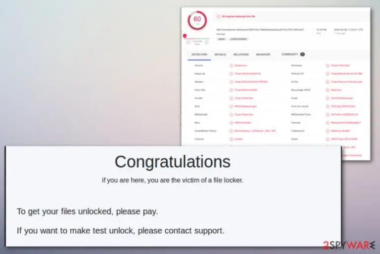 PwndLocker virus