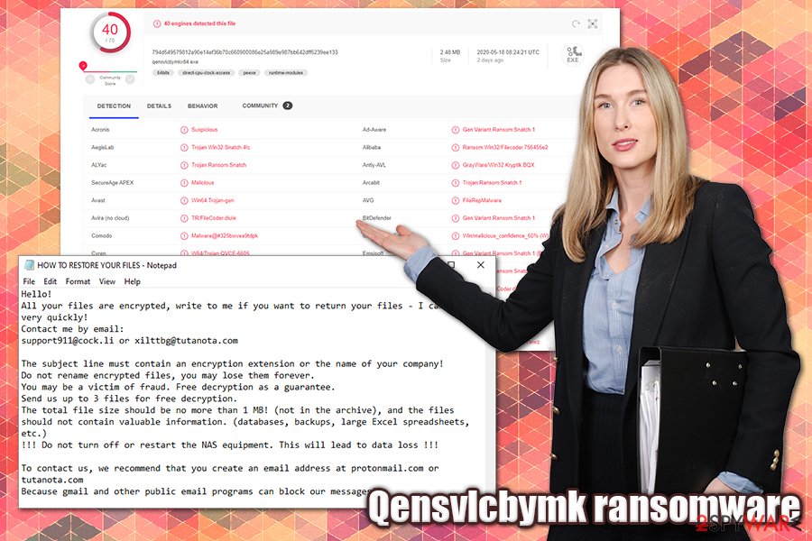 Qensvlcbymk ransomware virus Qensvlcbymk ransomware virus