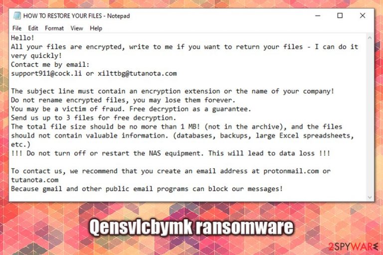 Qensvlcbymk ransomware Qensvlcbymk ransomware