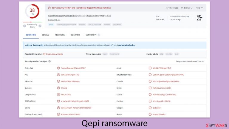 Qepi virus Qepi virus