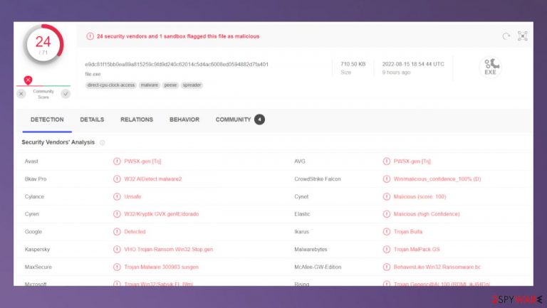 Qqlo file virus
